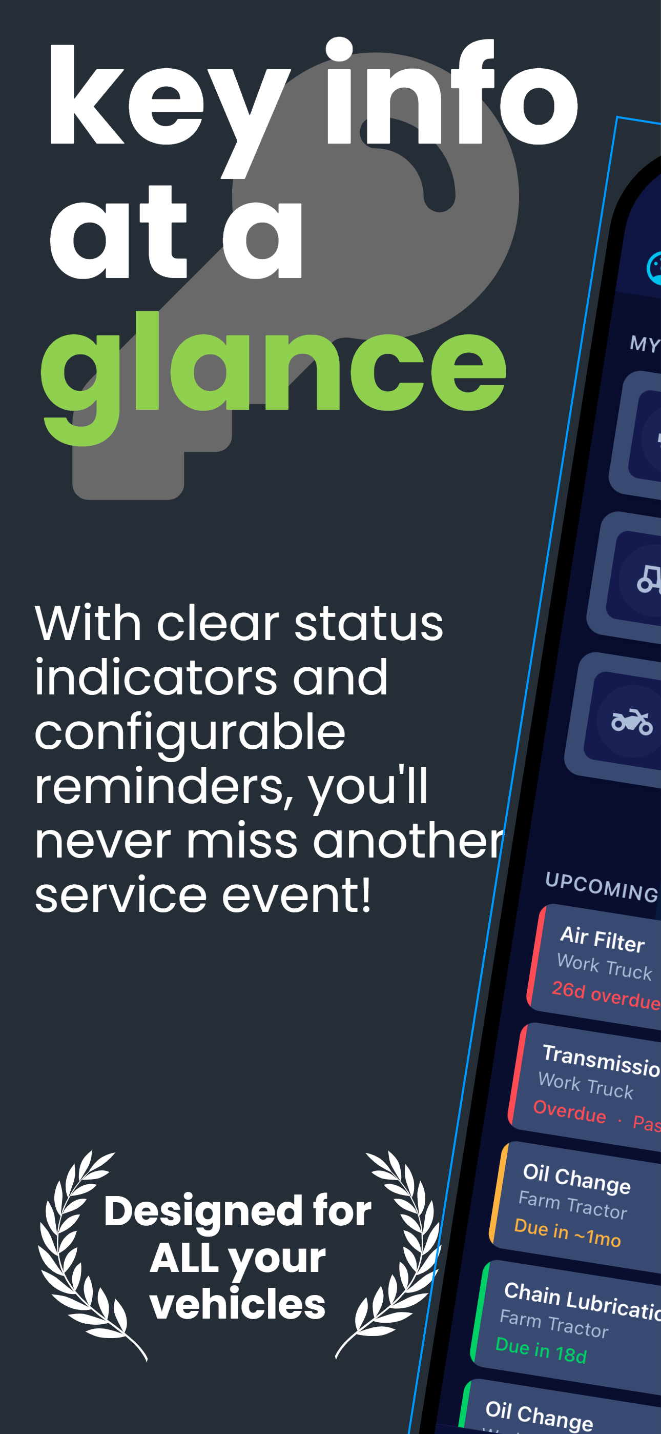 Key info at a glance — GarageLog dashboard